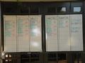 The scoreboard