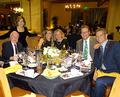 Cupertino/Sunnyvale District members