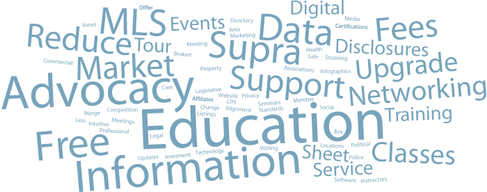 [Wordcloud] Services