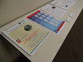Handouts pertaining to global real estate and immigration