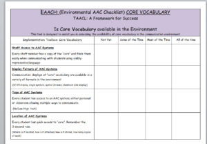 This Environmental AAC Checklist is used to help teams assess the availability of core vocabulary in the communication environment.