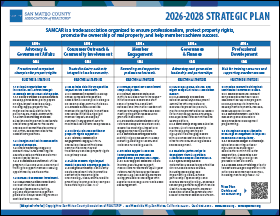 thumbnail image: 2026-2028 Strategic Plan